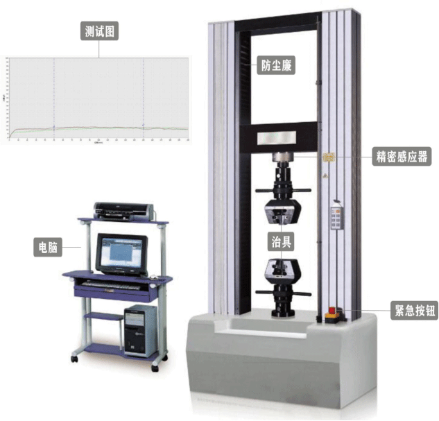 PT-307萬(wàn)能材料試驗(yàn)機(jī)結(jié)構(gòu)圖