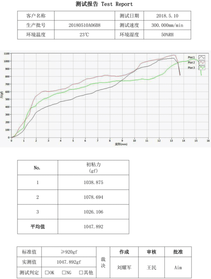 檢測(cè)報(bào)告